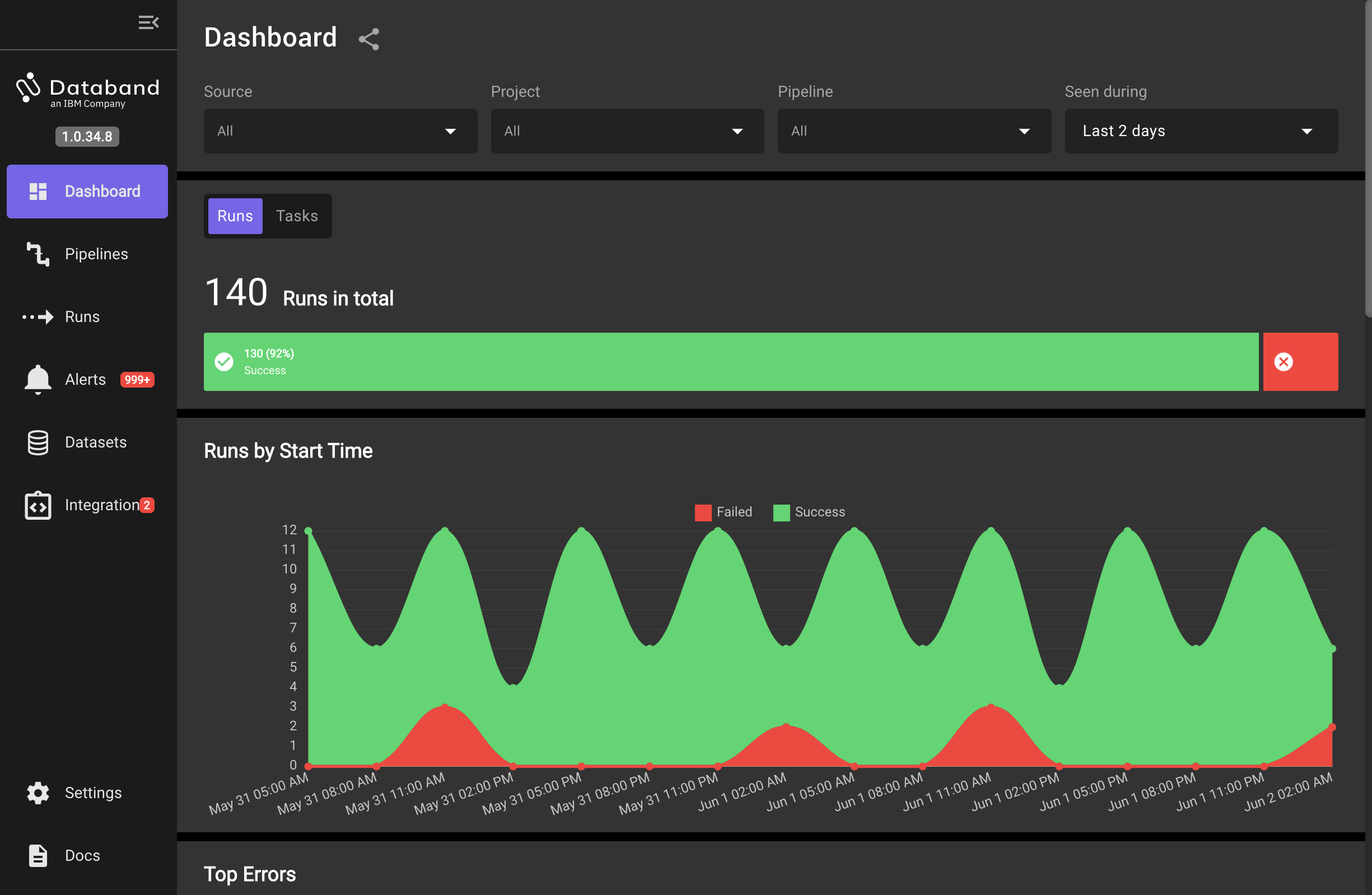 101: Databand Overview and Demonstration