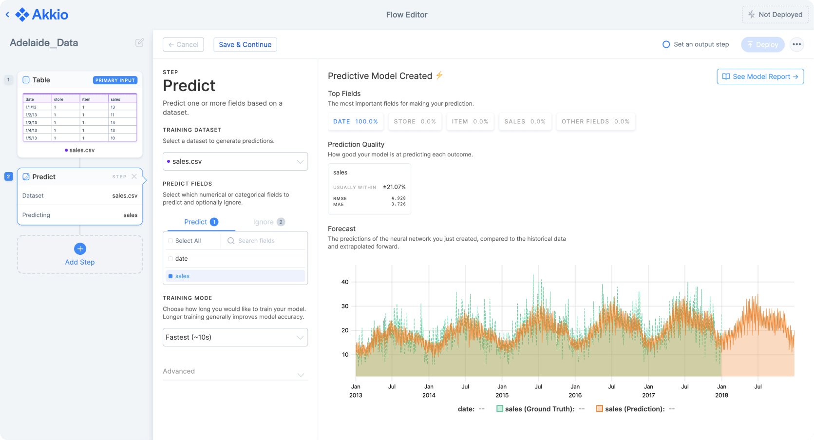 Unleash the Power of ML - Akkio