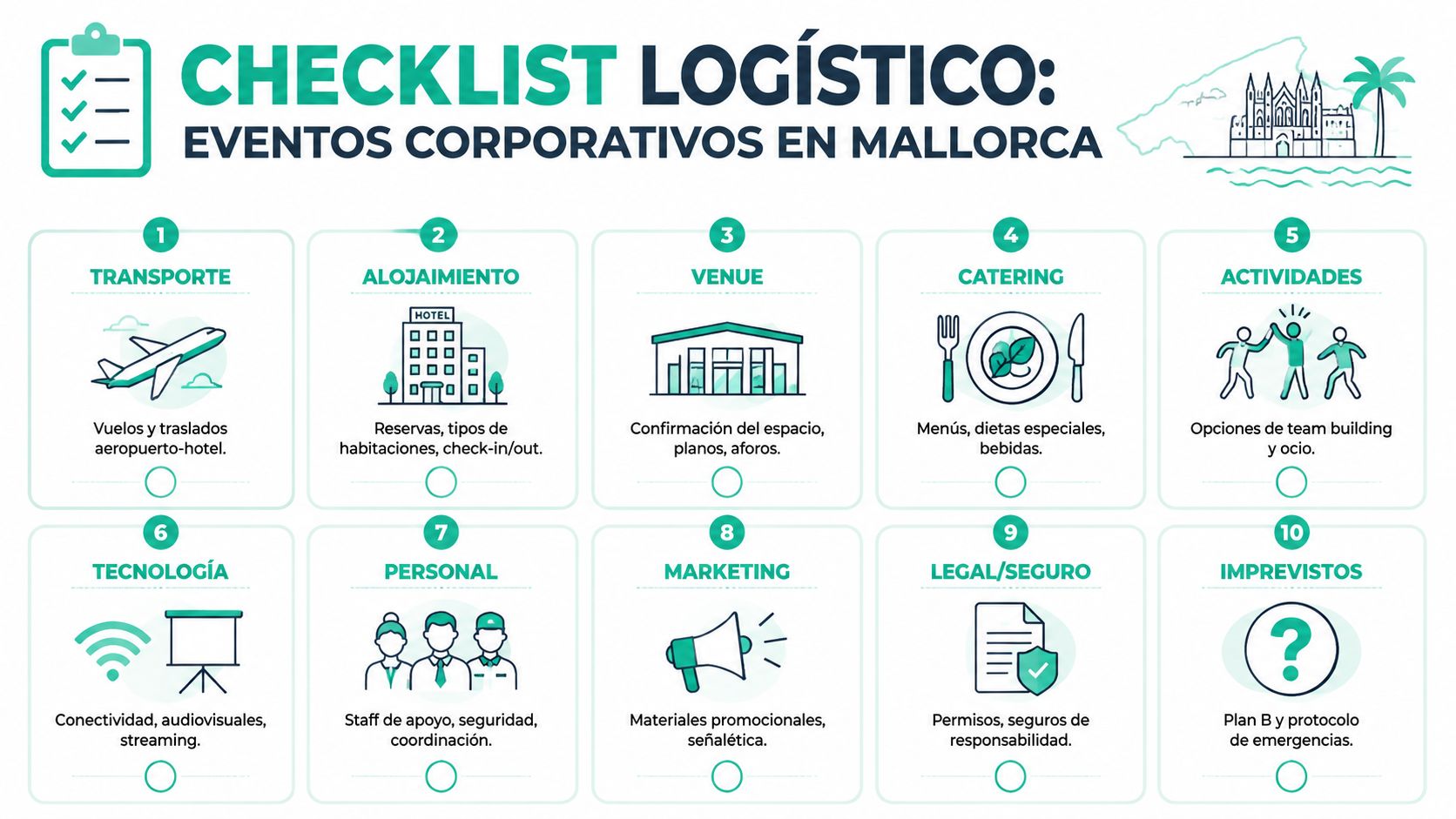 Lista de comprobación logística para organizar eventos corporativos en Mallorca, incluyendo transporte, alojamiento, catering y seguridad.