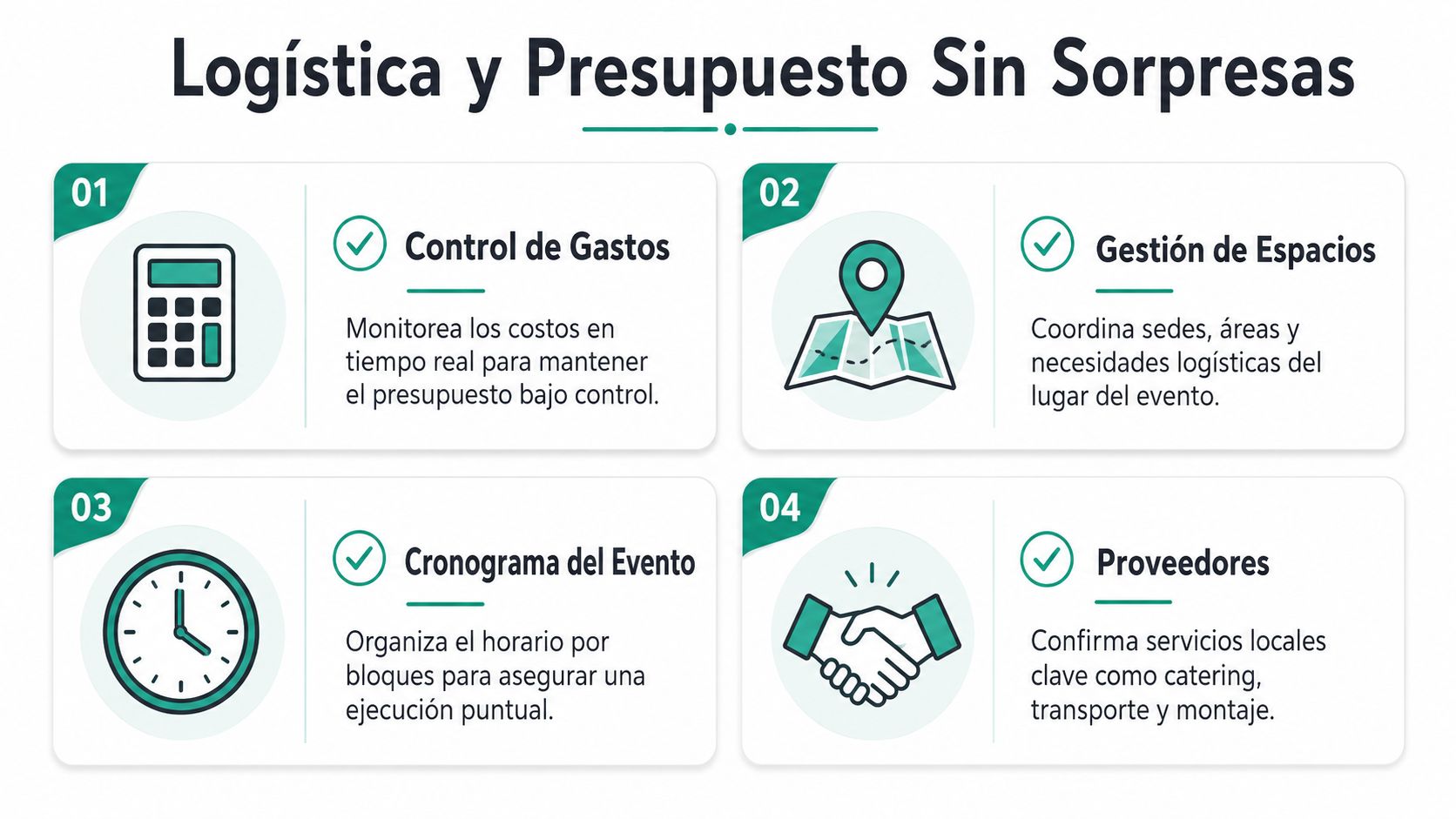 Infografía con cuatro pasos clave para gestionar la logística y el presupuesto en eventos corporativos en Santander.