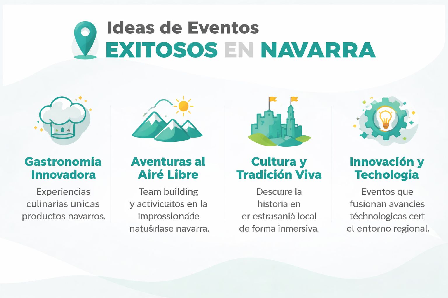 Cuatro ideas de eventos corporativos exitosos en Navarra, incluyendo gastronomía, aventura, cultura y tecnología.