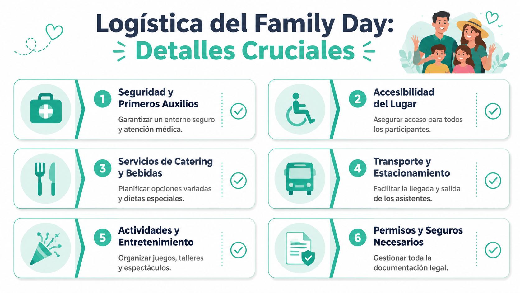 Infografía sobre la logística esencial para organizar un evento corporativo de Family Day para empleados y familias.
