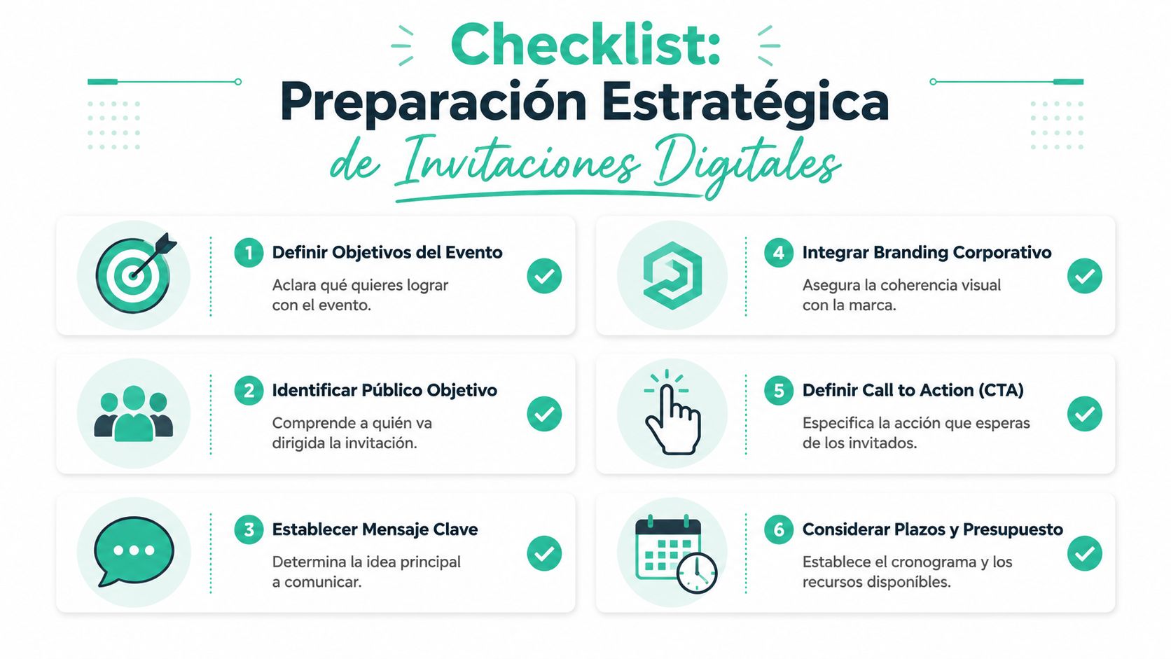 Lista de verificación para la preparación estratégica de invitaciones digitales con seis pasos esenciales para eventos.