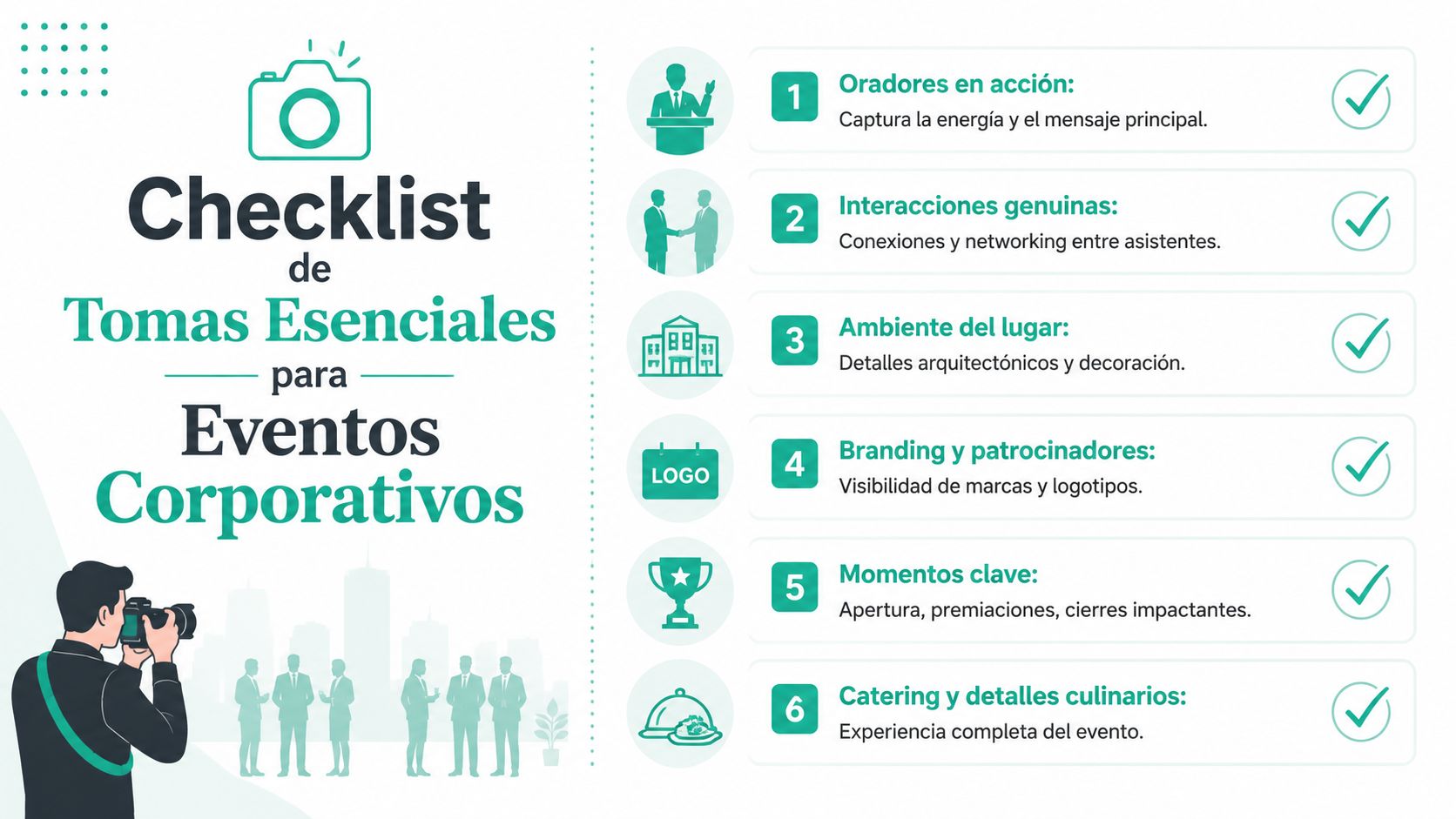 Lista de verificación infográfica para fotografía de eventos corporativos, resaltando momentos clave y detalles esenciales para fotógrafos.