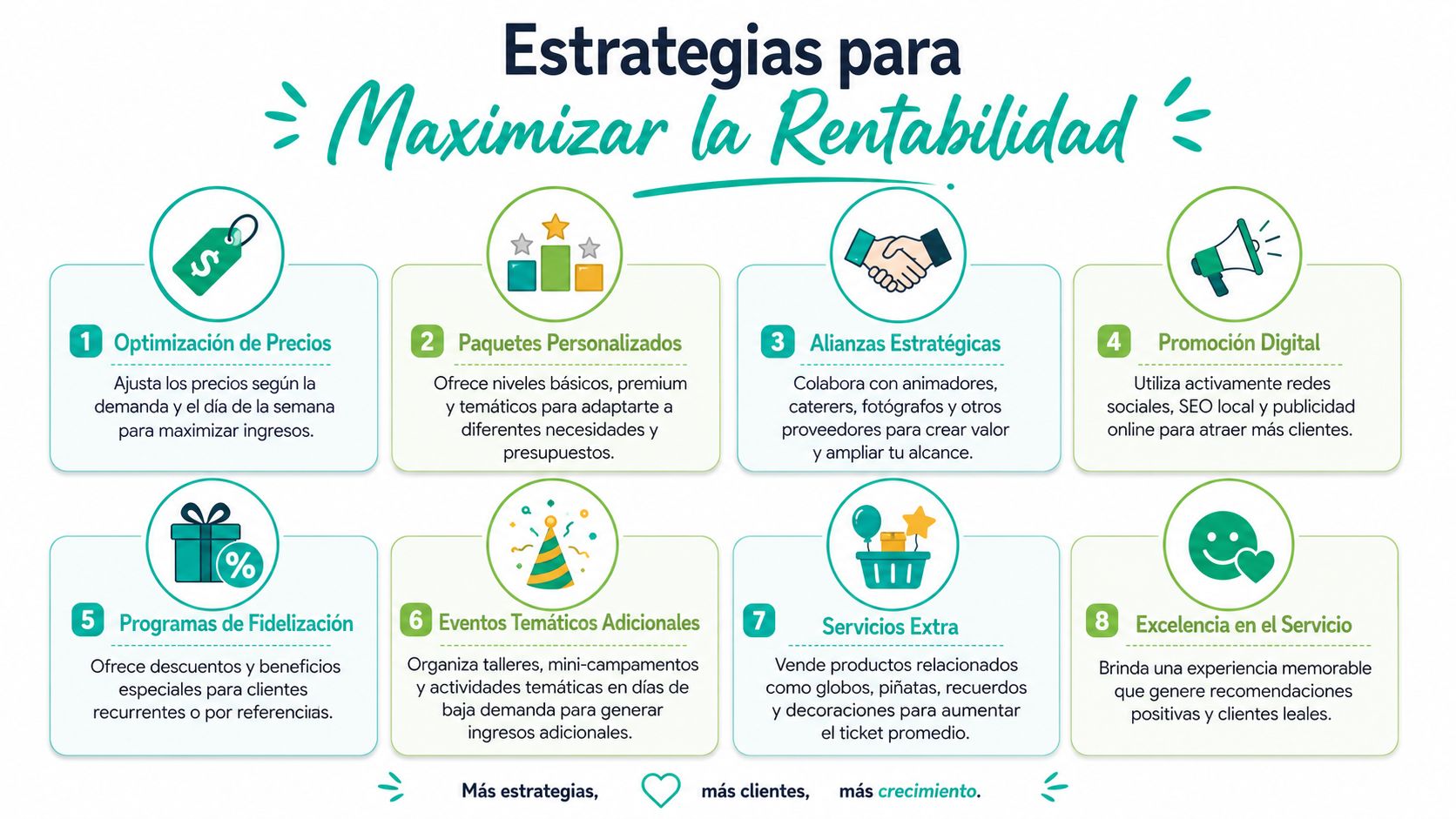 Infografía con ocho estrategias clave para maximizar la rentabilidad de un negocio de alquiler de espacios infantiles.