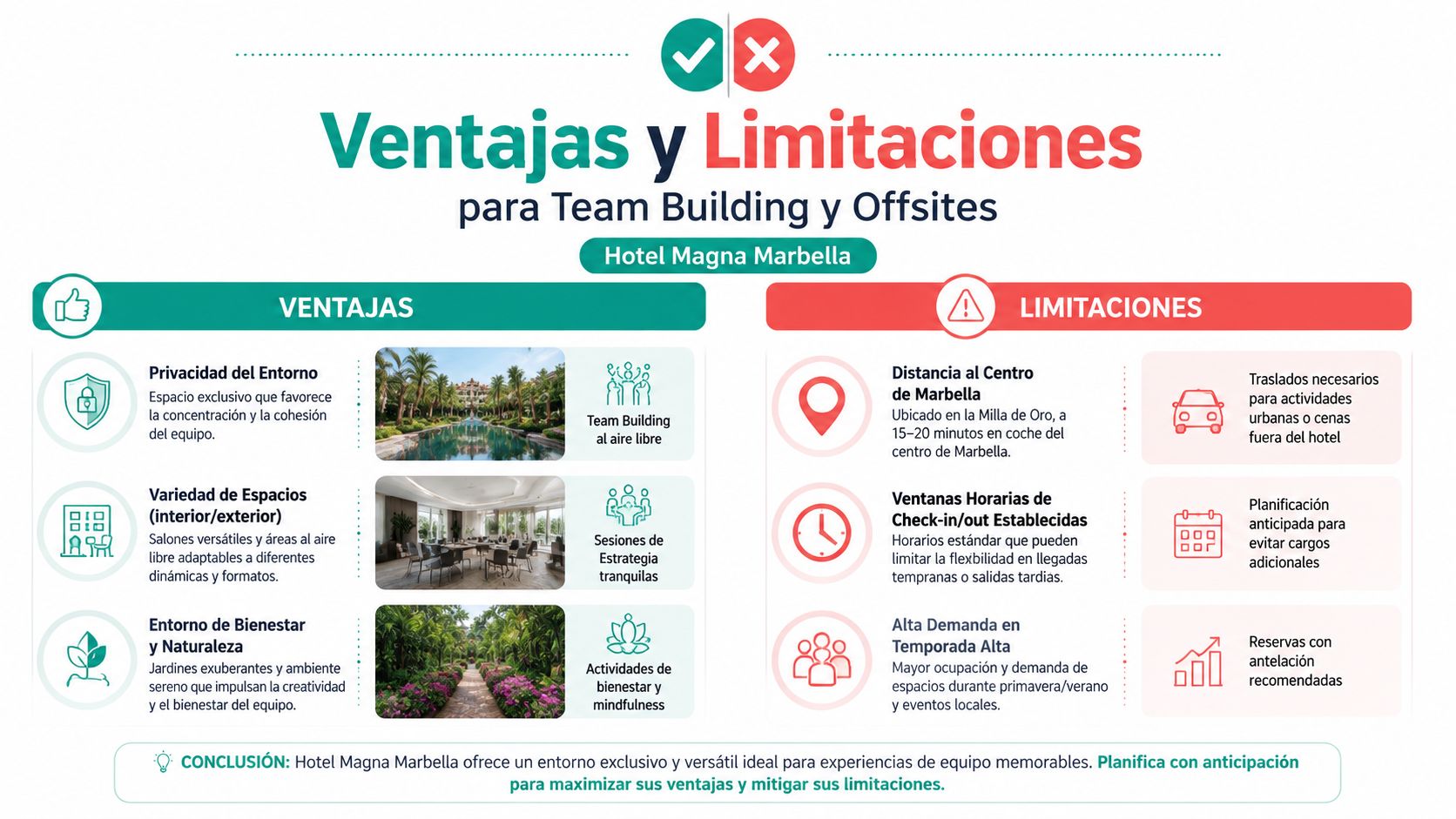 Infografía comparativa sobre las ventajas y limitaciones de organizar eventos corporativos en el Hotel Magna Marbella.