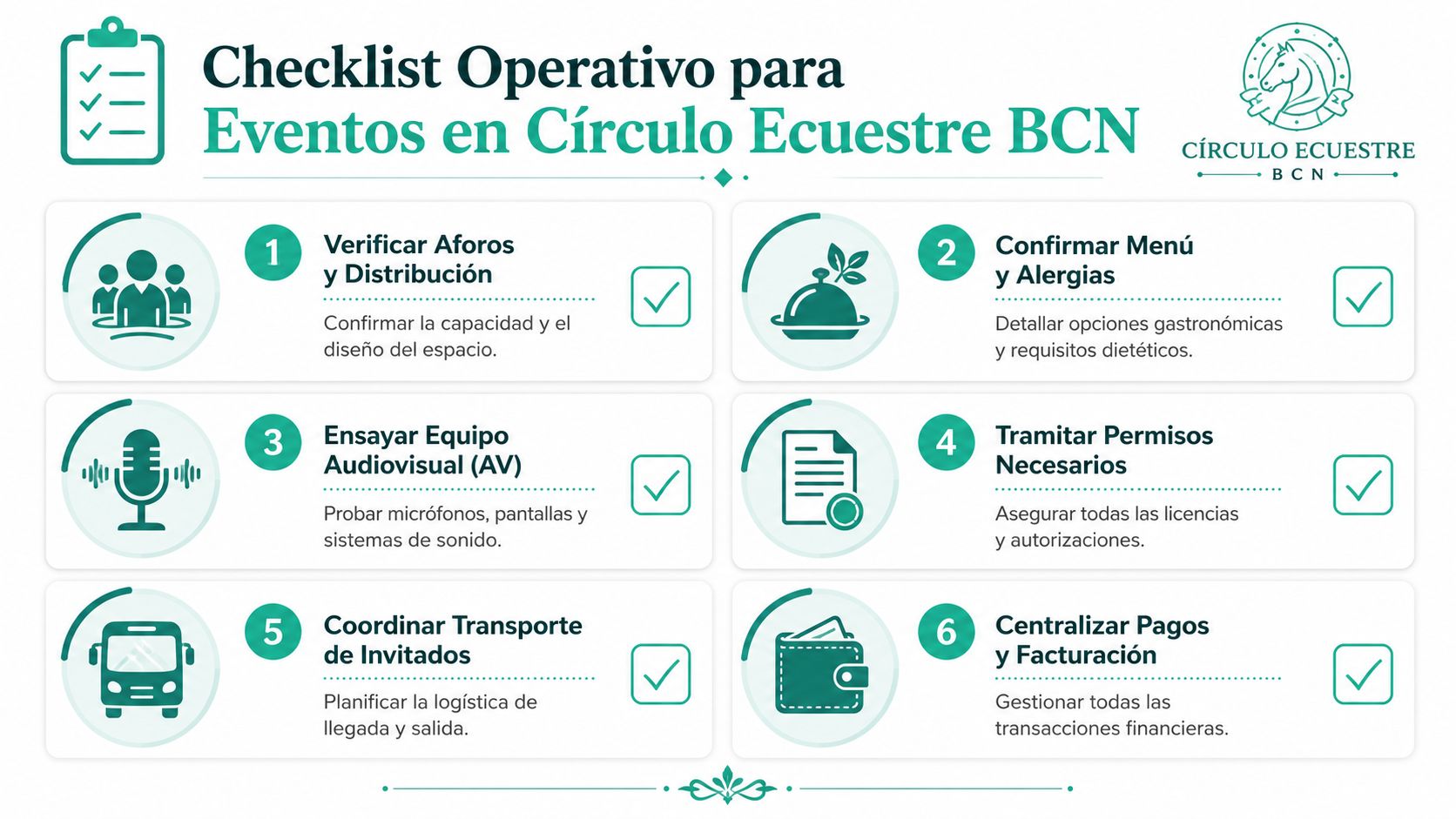 Lista de verificación operativa para eventos en Círculo Ecuestre BCN con seis pasos esenciales para organizar eventos.