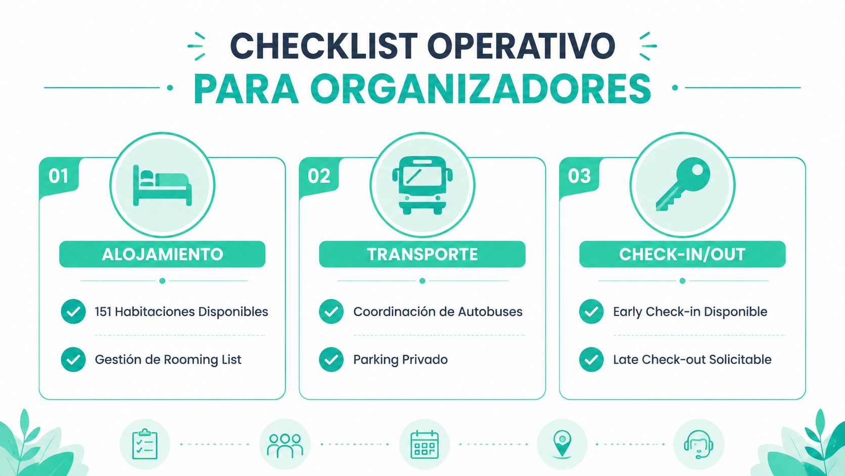 Lista de verificación operativa para organizadores de eventos que incluye alojamiento, transporte y servicios de check-in.