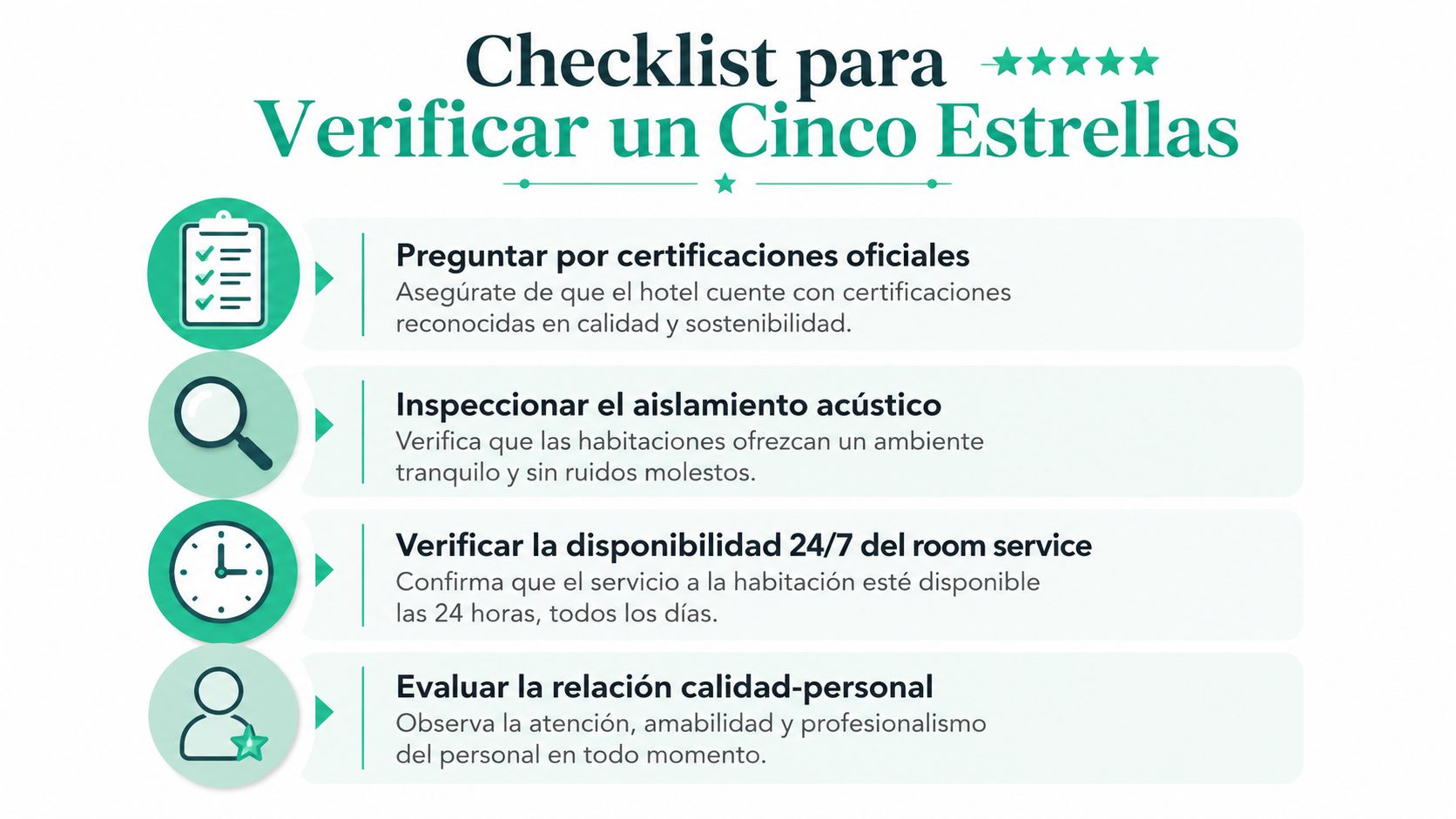 Una infografía con una lista de verificación para evaluar los estándares de calidad de un hotel cinco estrellas.
