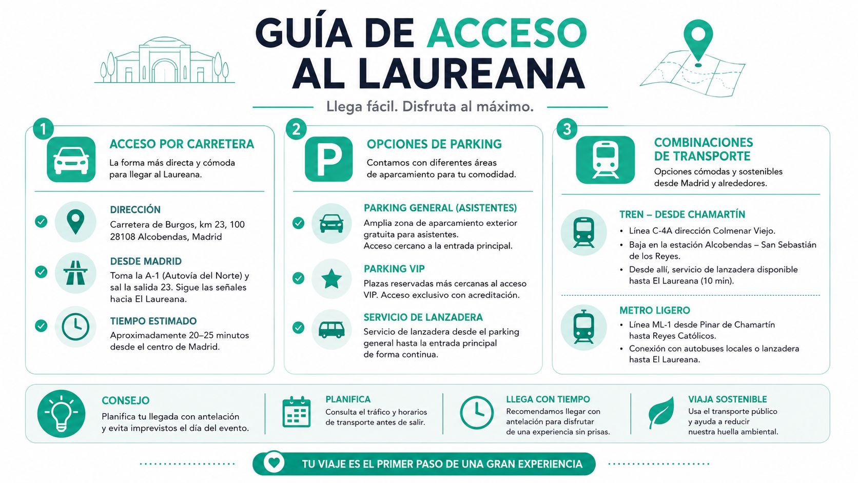 Guía informativa para acceder al centro de eventos Laureana mediante transporte público o vehículo particular en Madrid.