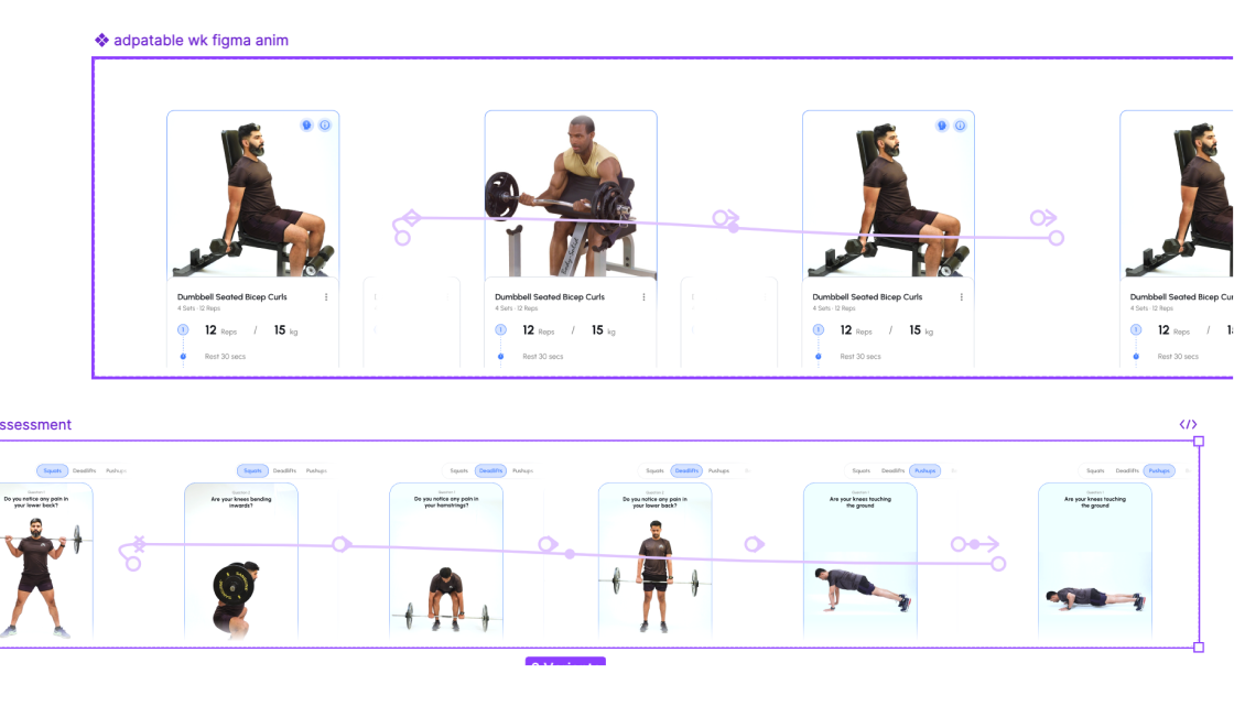 Figma animation frames for adaptable workouts and body assessment flows