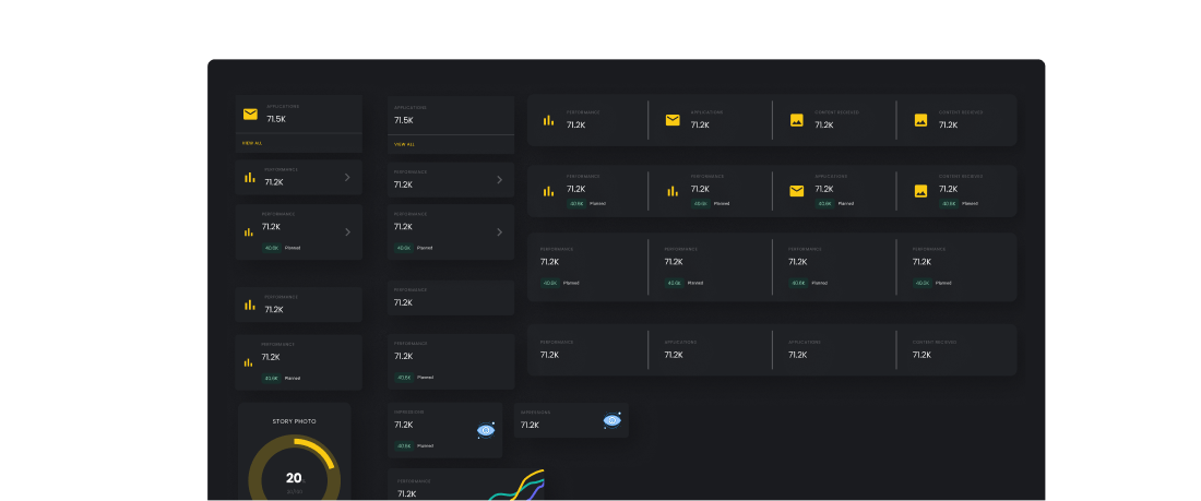 Galleri5 design system cards for performance metrics and content statistics