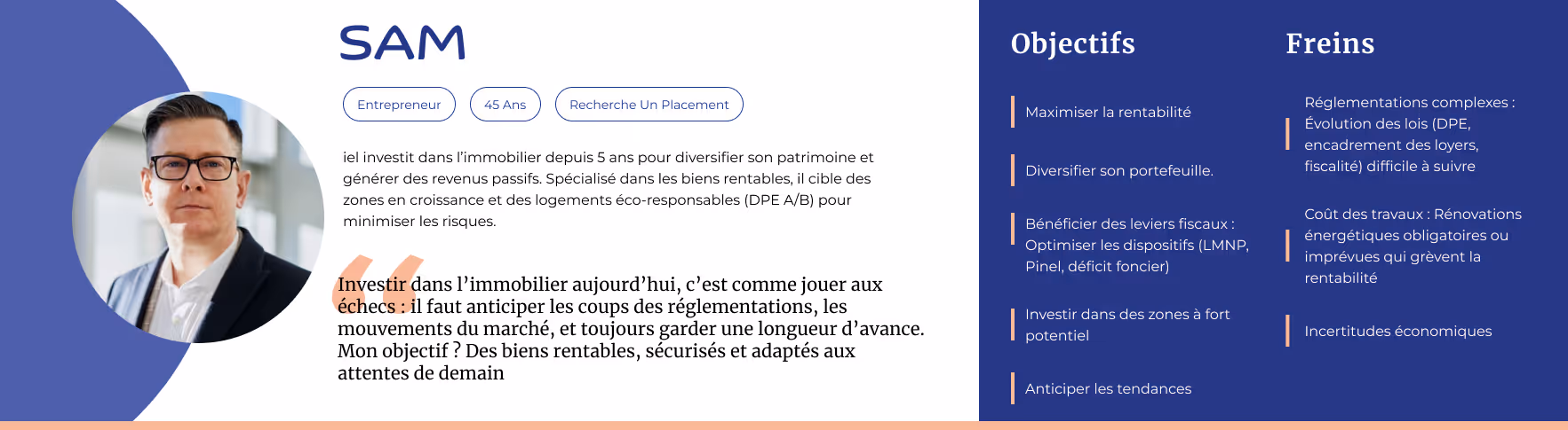 A webpage with heatmap circle