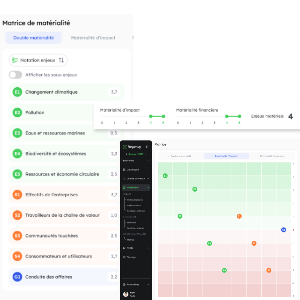 Regensy le logiciel pour l'analyse de double matérialité esg
