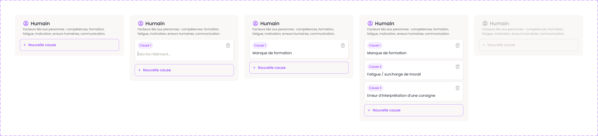 Le Diagramme HOT de la solution QHSE Symalean, leader en France en 2026