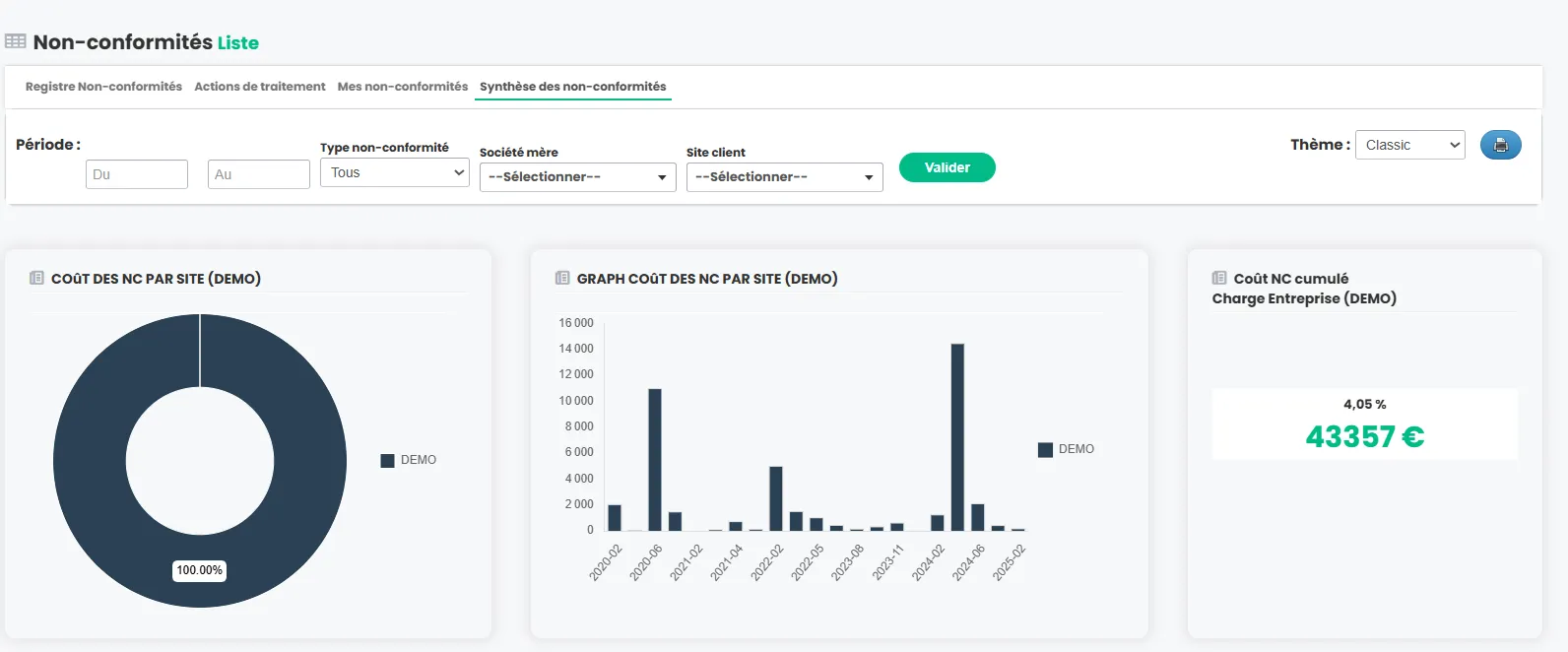 Module pilotage : remontez vos non-conformités via notre application mobile QHSE