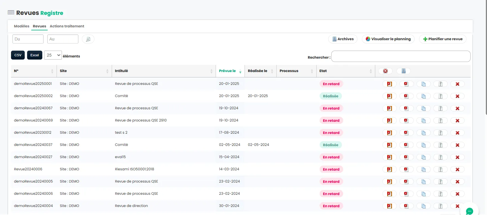Logiciel QHSE : module revues de processus cartographie