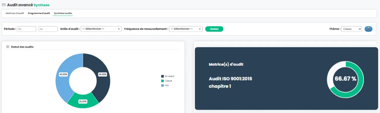 Audit qualité - synthétiser vos audits QHSE et certifications ISO