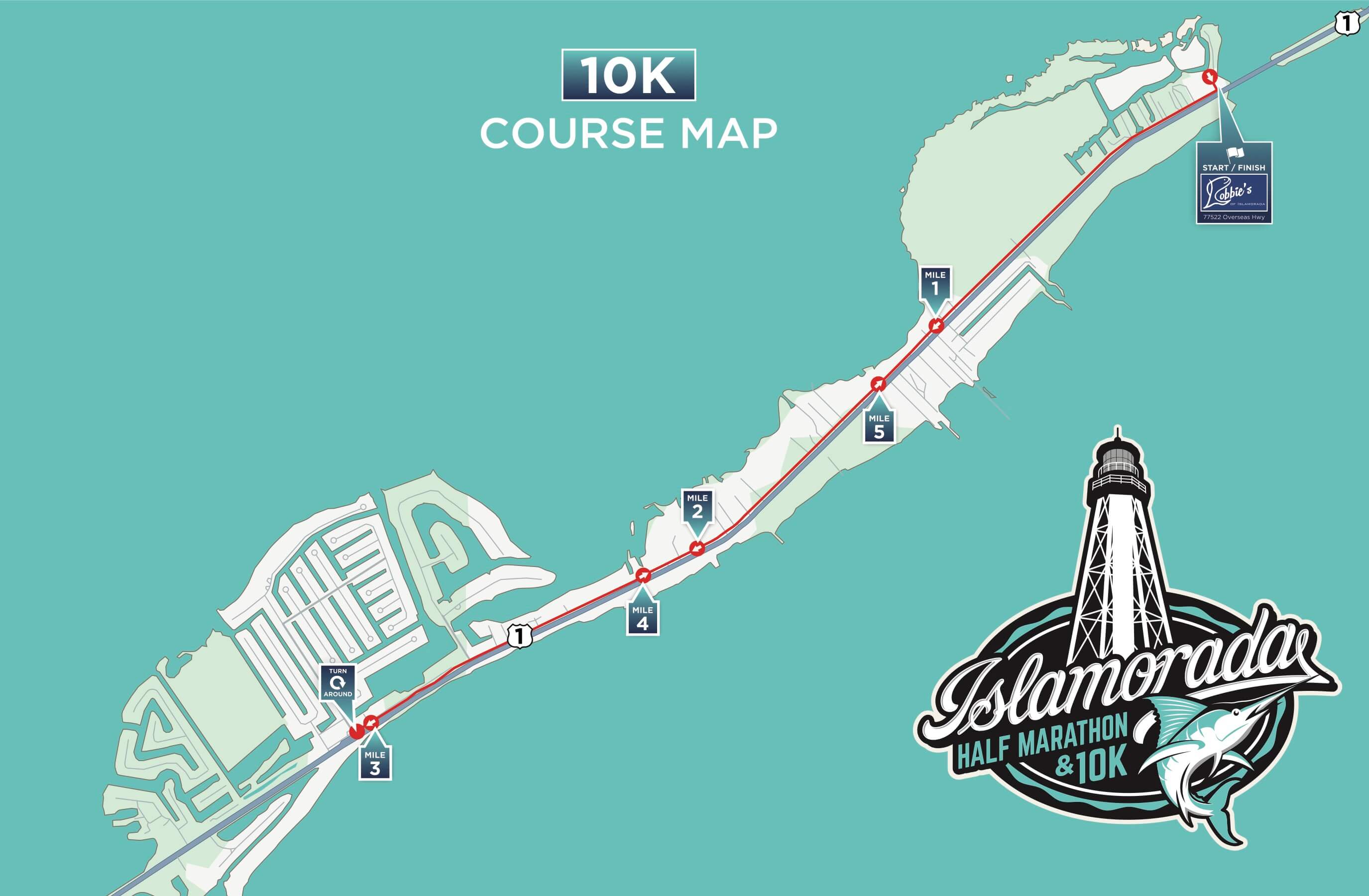 Islamorada 10k