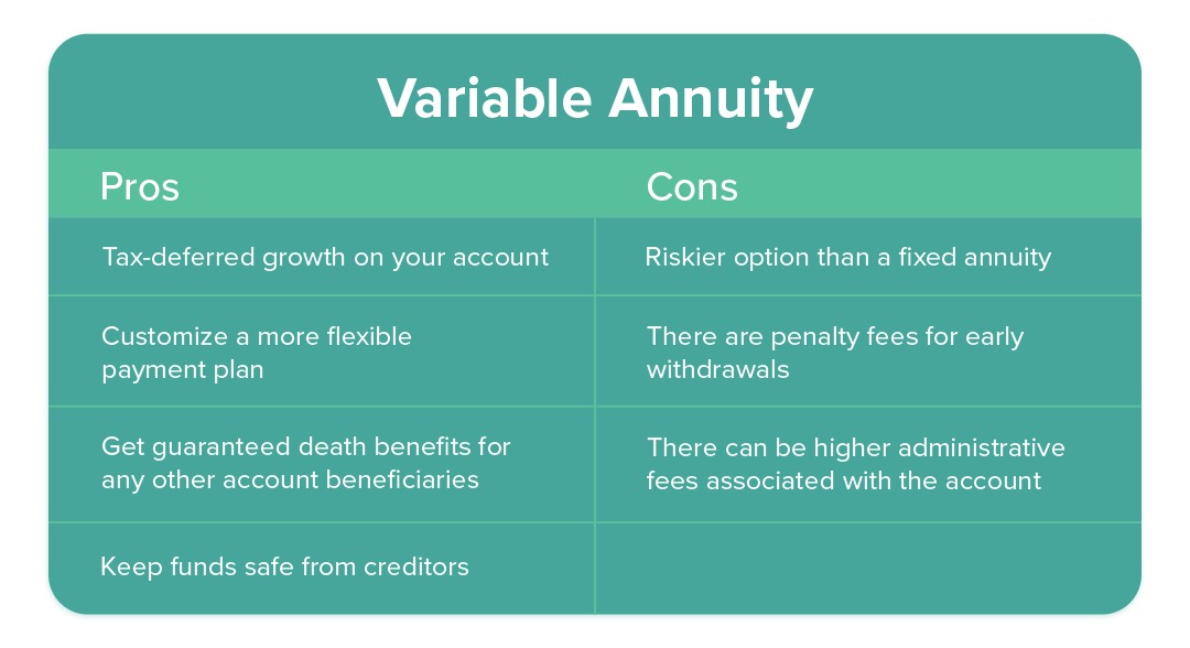 variable annuity pros and cons
