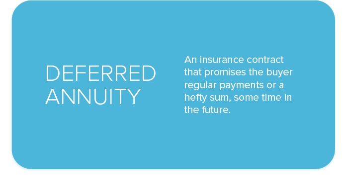 deferred annuity definition