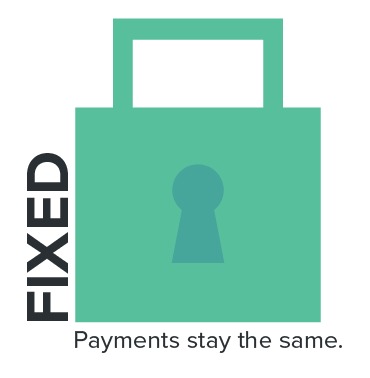 fixed annuity definition