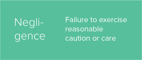 negligence definition