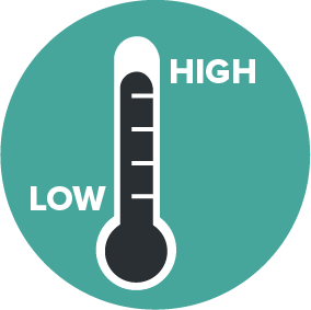 presettlement benefits