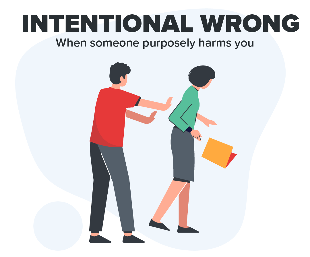 intentional wrong definition