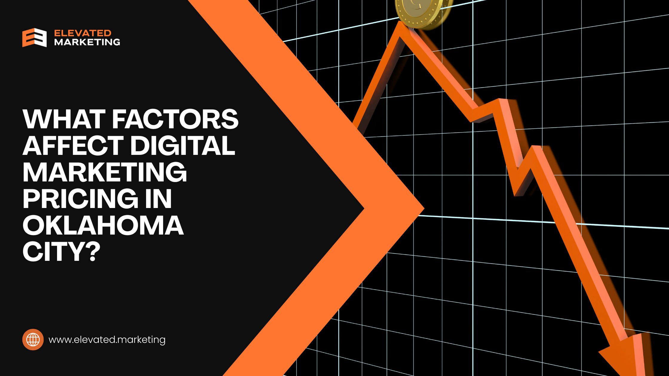 What factors affect digital marketing pricing in Oklahoma City