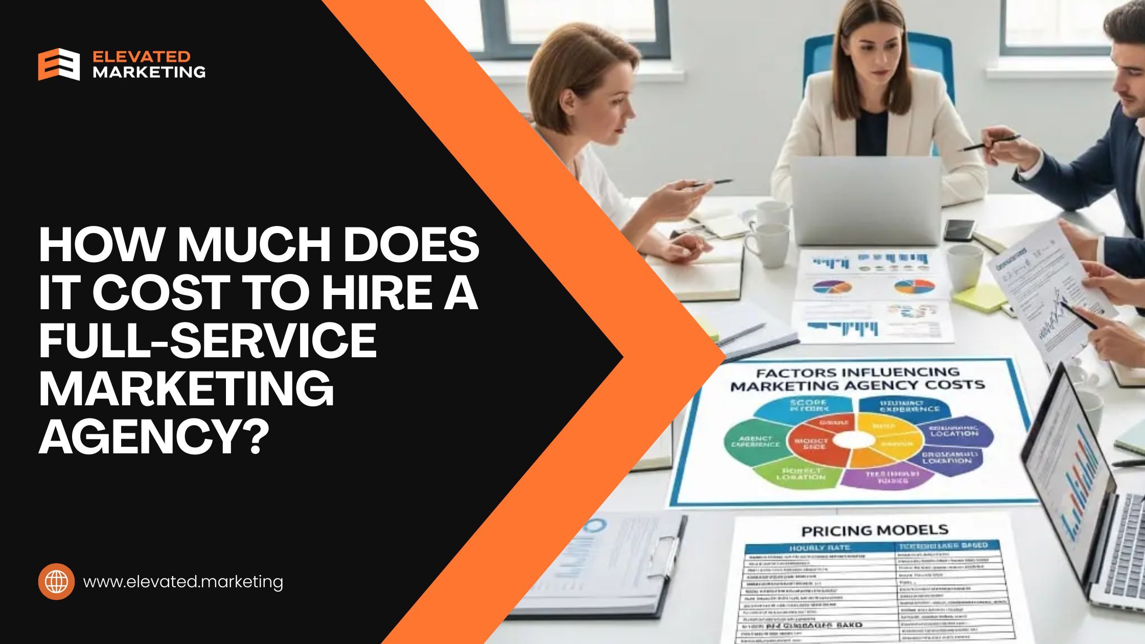oklahoma city digital marketing agency