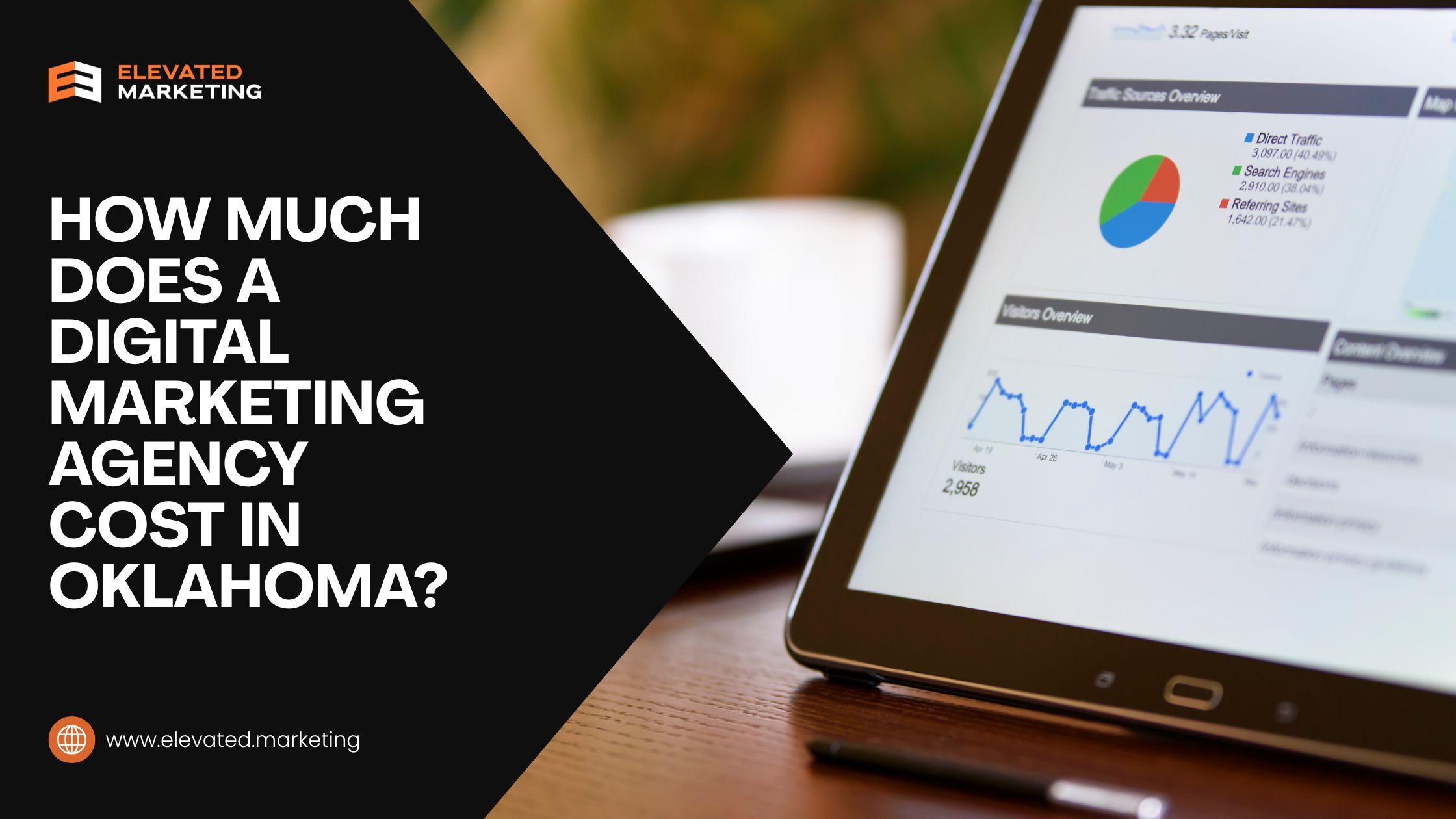 How Much Does a Digital Marketing Agency Cost in Oklahoma?