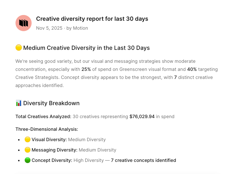 Use Motion to analyze your creative diversity account-wide