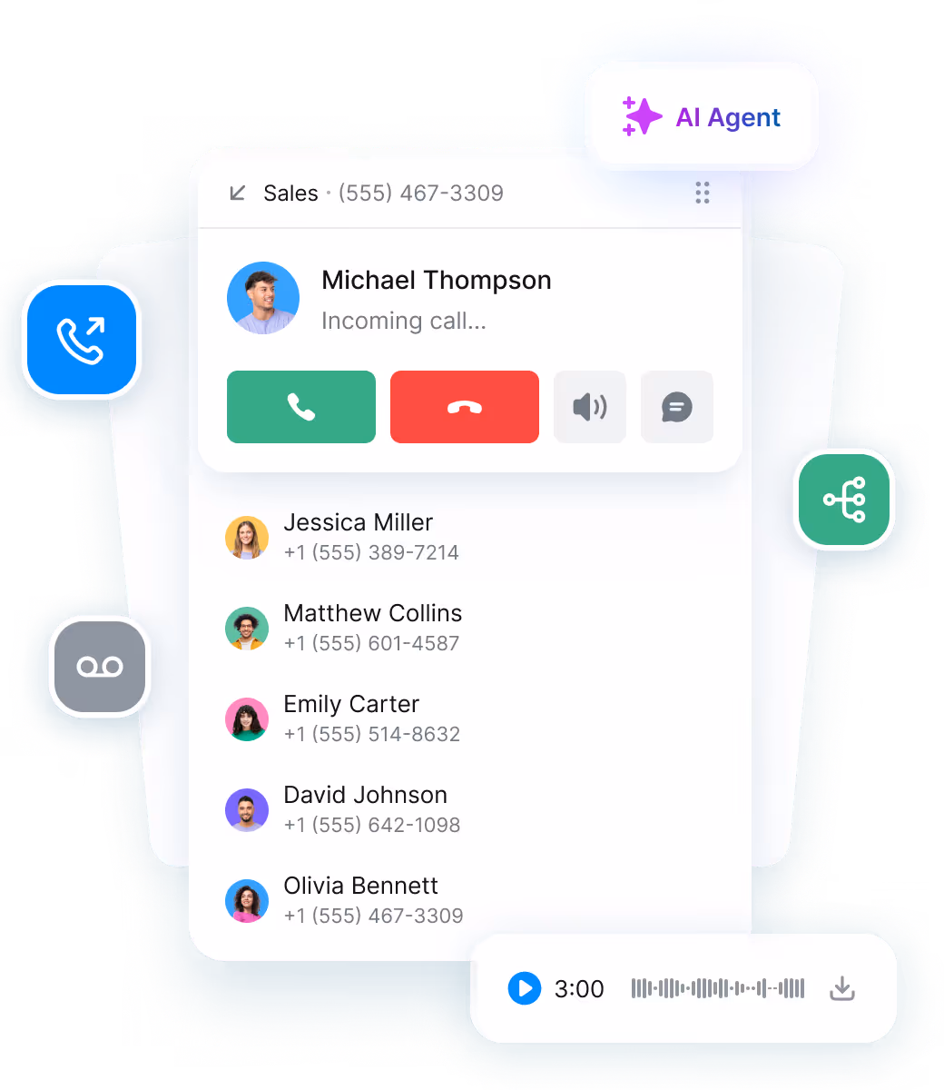 Salesmsg business calling interface with active call, contact details, and CRM context