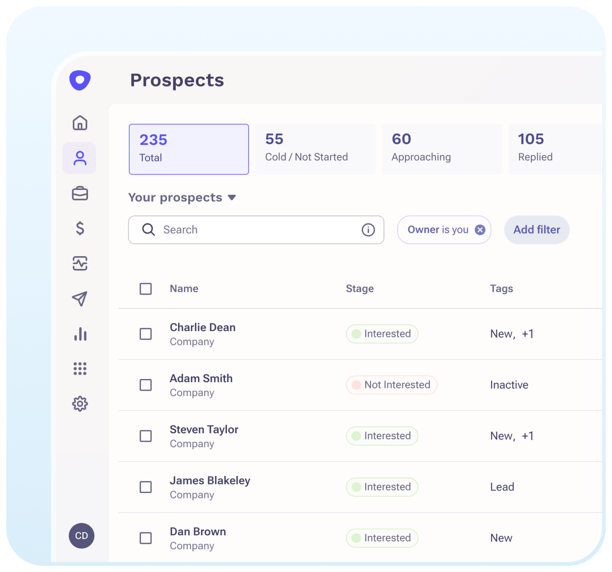 hubspot sms integration