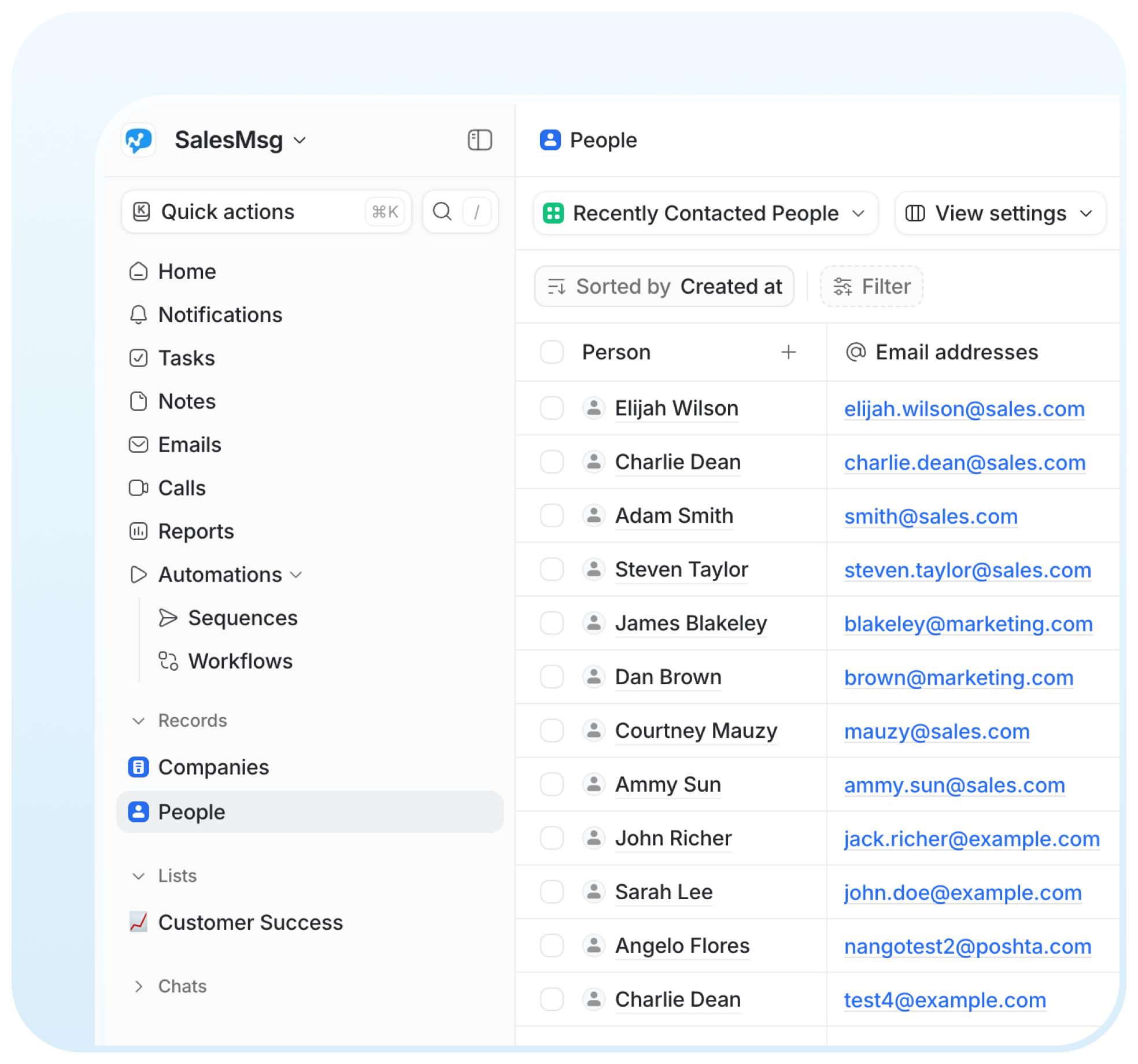 hubspot sms integration