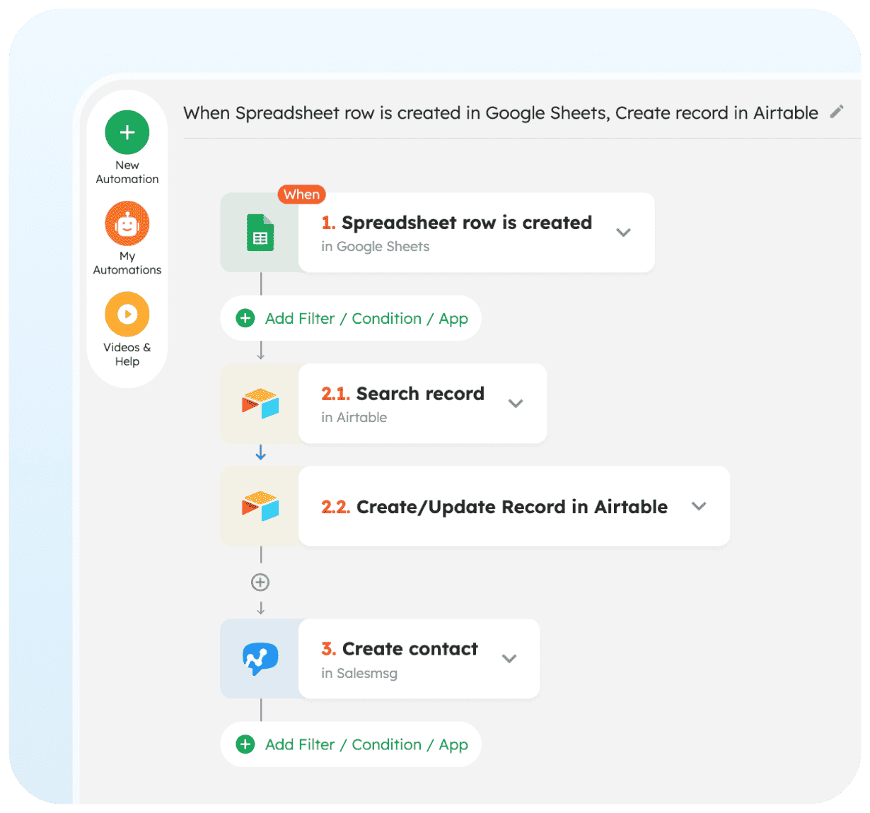 1-Click Automation Setup image