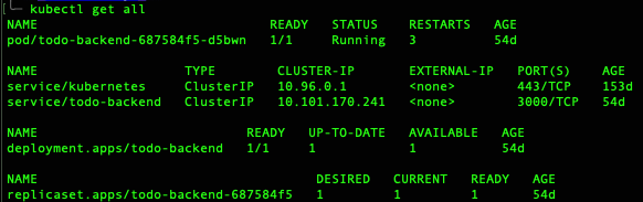 kubectl CLI