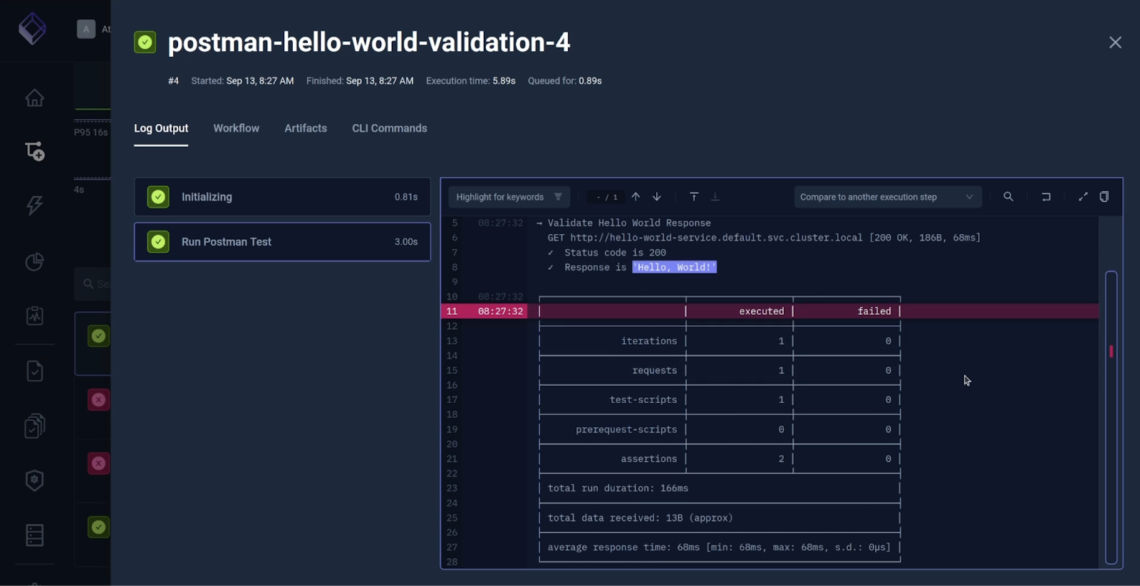 Hello World Test execution