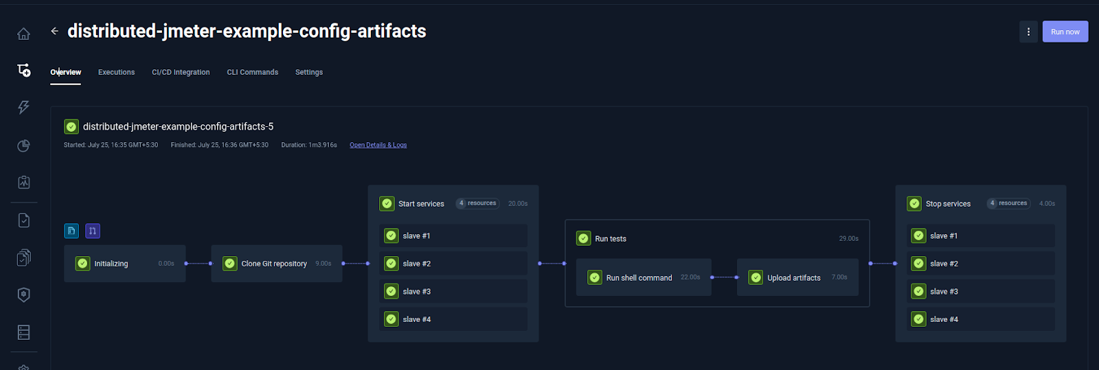 Kubernetes distributed test worflow