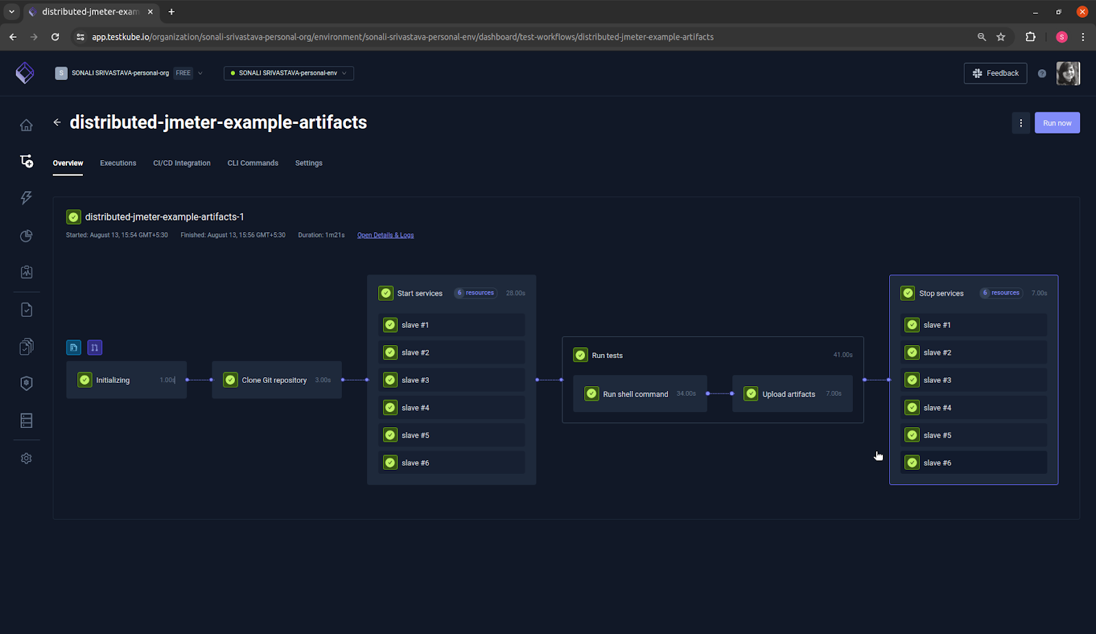 automated test execution plan