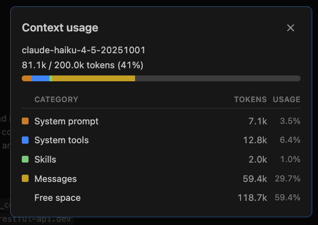 Context usage snapshot for the run without skills showing 81.1k of 200k tokens used