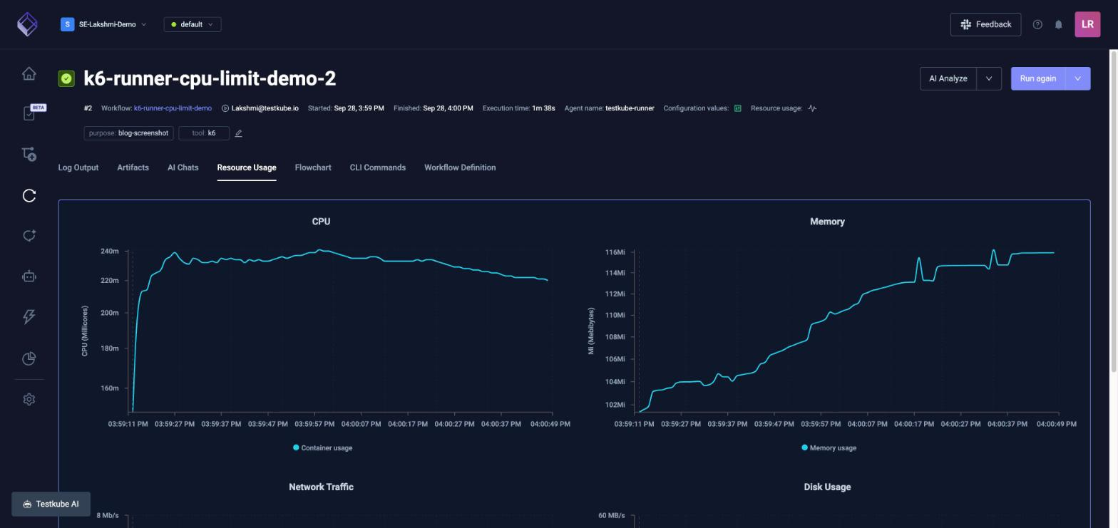 Testkube Resource Usage view for a passing k6 execution of the same workflow with a 1000m CPU limit, showing CPU usage settling around 230 to 240 millicores