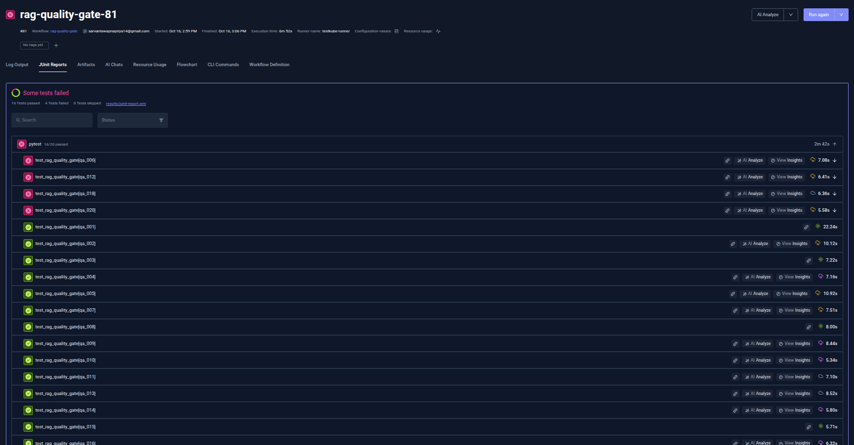 Testkube execution rag-quality-gate-81 on the baseline prompt with 16 passed and 4 failed DeepEval test cases