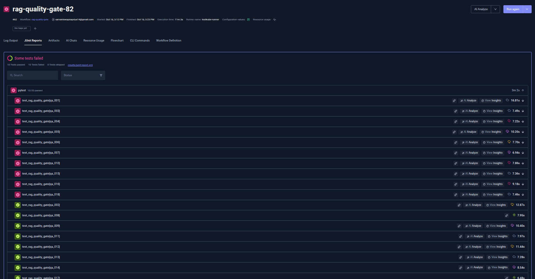 Testkube execution rag-quality-gate-82 on the candidate prompt with 10 passed and 10 failed DeepEval test cases