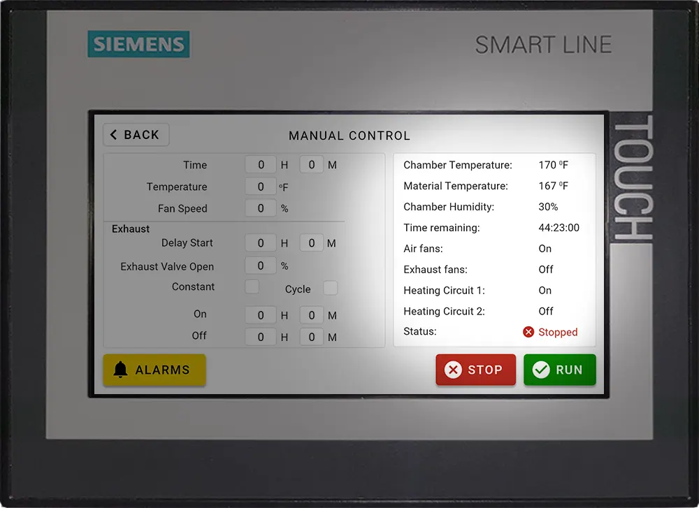 Industrial Food Dehydrator PLC (Programmable Logic Controller) Control Panel - Manual Control - The right-hand panel will display the internal feedback metrics during your drying cycle.