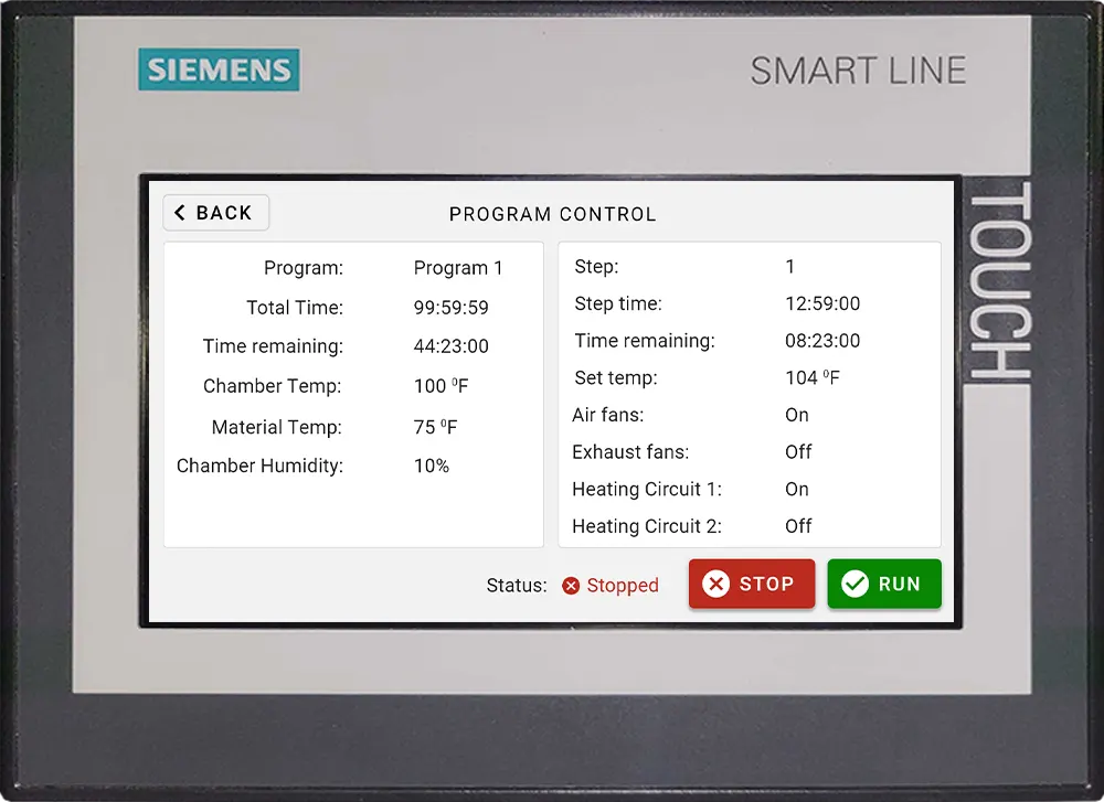 Industrial Food Dehydrator PLC (Programmable Logic Controller) Control Panel - Running A Program - To start or run a set Program, open the Program Edit Screen and click the “Operate” button.