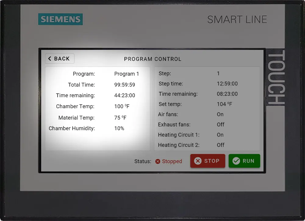Industrial Food Dehydrator PLC (Programmable Logic Controller) Control Panel - Running A Program - Here, you can view the selected program, total program duration, and remaining time. 