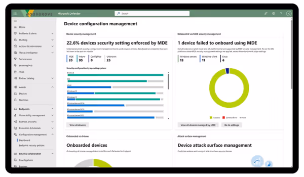 Ekran zarządzania konfiguracją urządzeń w Microsoft Defender z wykresami pokazującymi procent urządzeń zabezpieczonych oraz urządzenia nieudane w onboardingu.