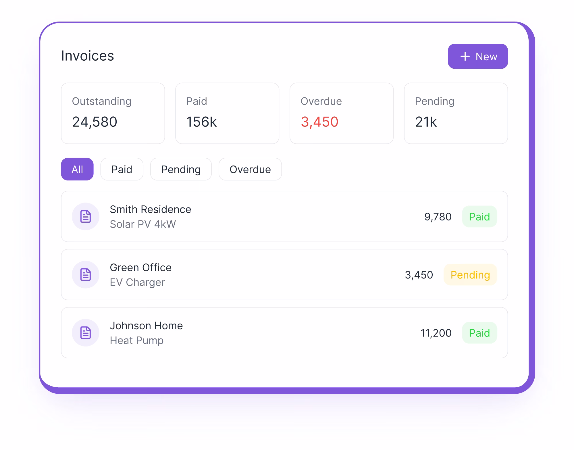 Invoices & payment integrations and use cases screenshot